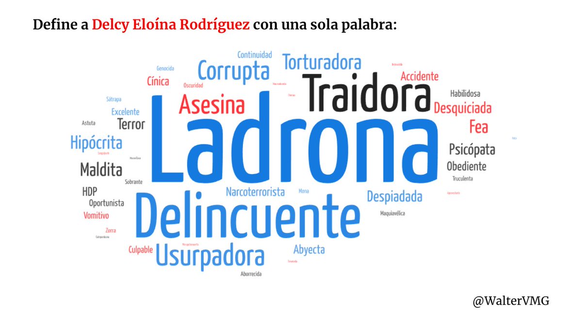 WalterVMG's tweet photo. Le pedí a la gente en Instagram y en 𝕏 que definiera con una sola palabra a María Corina Machado y a Delcy Eloína Rodríguez. Estos son los muy contundentes resultados tras una semana. https://t.co/L4LiIkdsNV