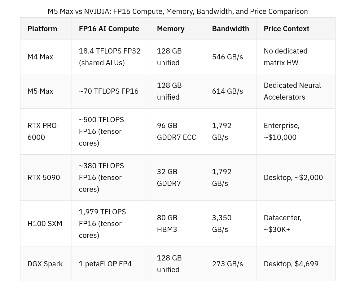 DegenApeDev tweet media