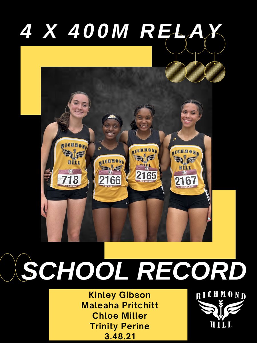 RHHS XC/Track&Field tweet media