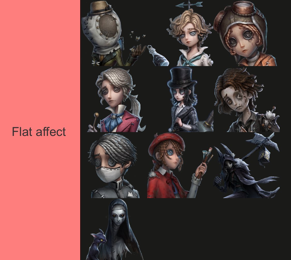 Maybe projecting with a few of these but I think these characters would have flat affects for one reason or another