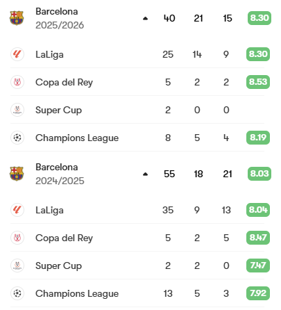 Maximilian Mitroi tweet media