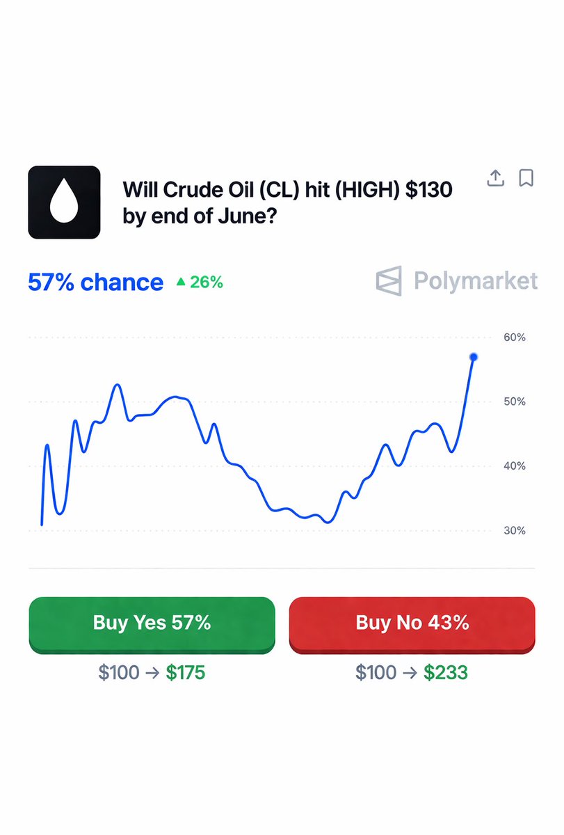 Watcher.Guru tweet media