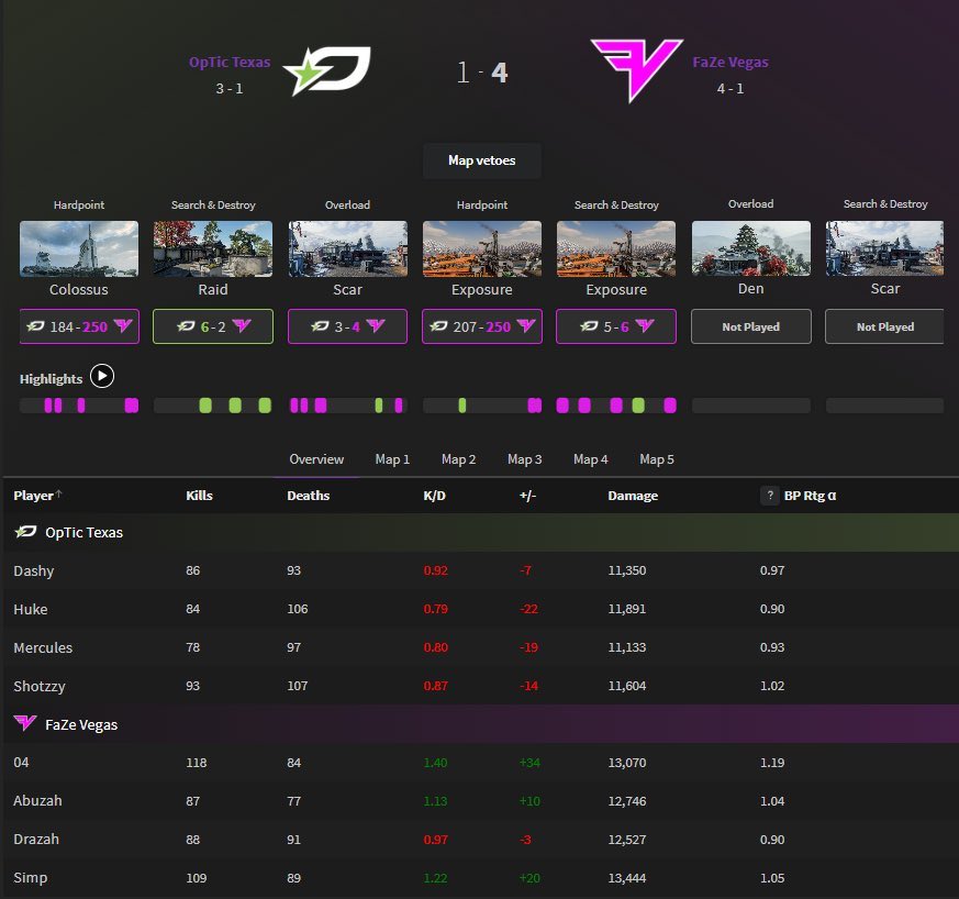 CoD Discussion tweet media