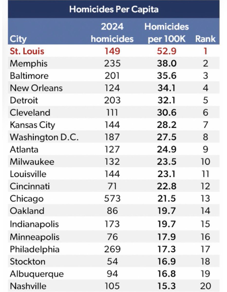 Jay James tweet media