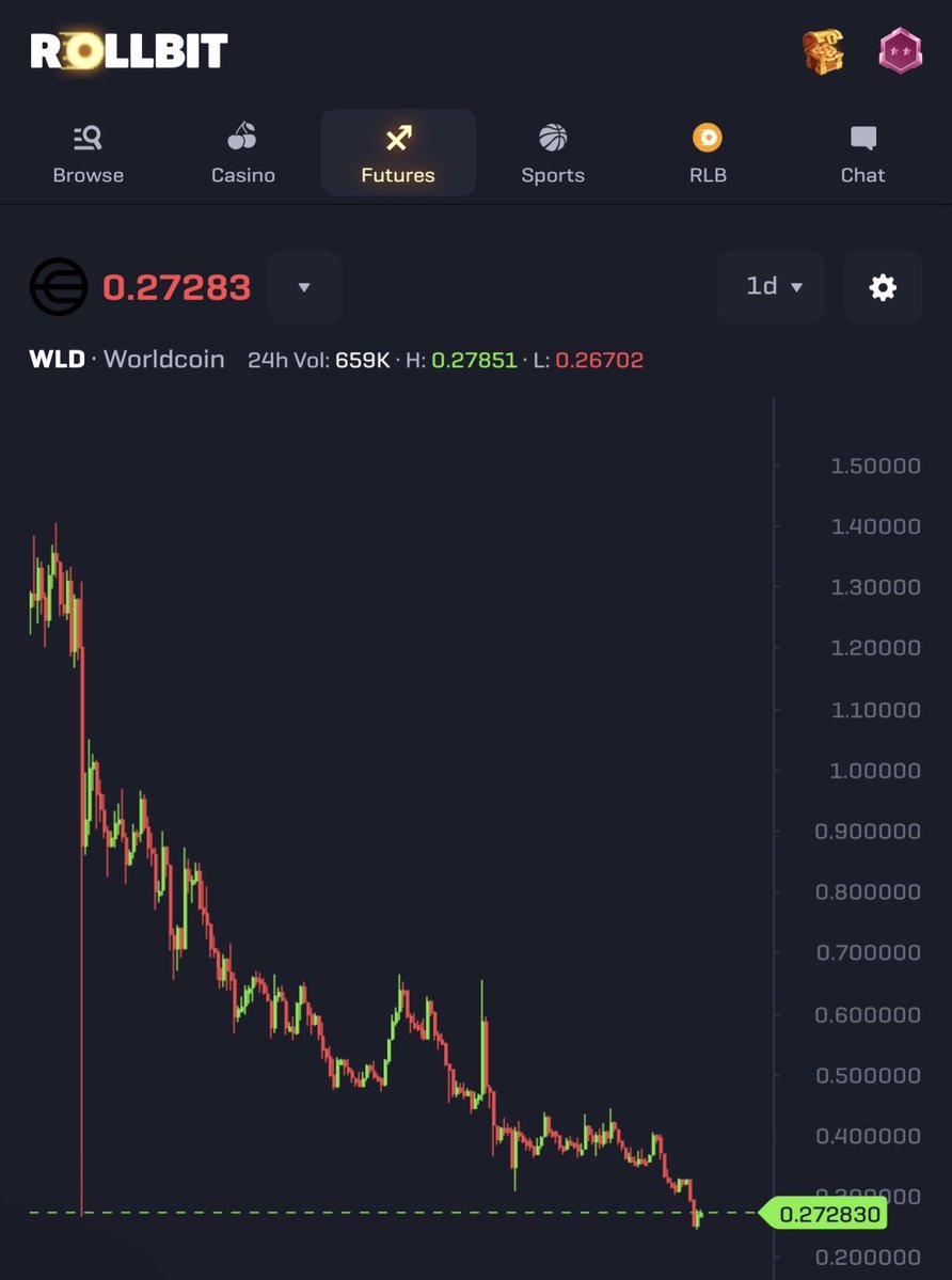 Persiantrader tweet media