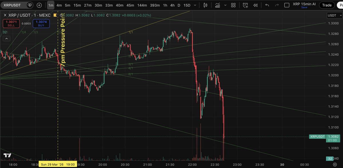 PyraTime tweet media