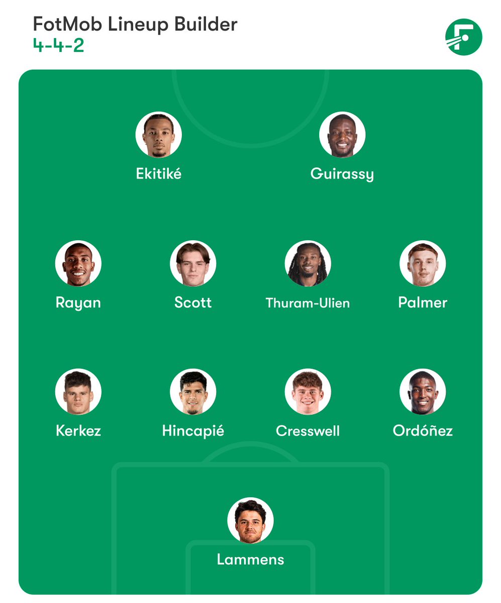 🏆 7/6/23 🏆 tweet media