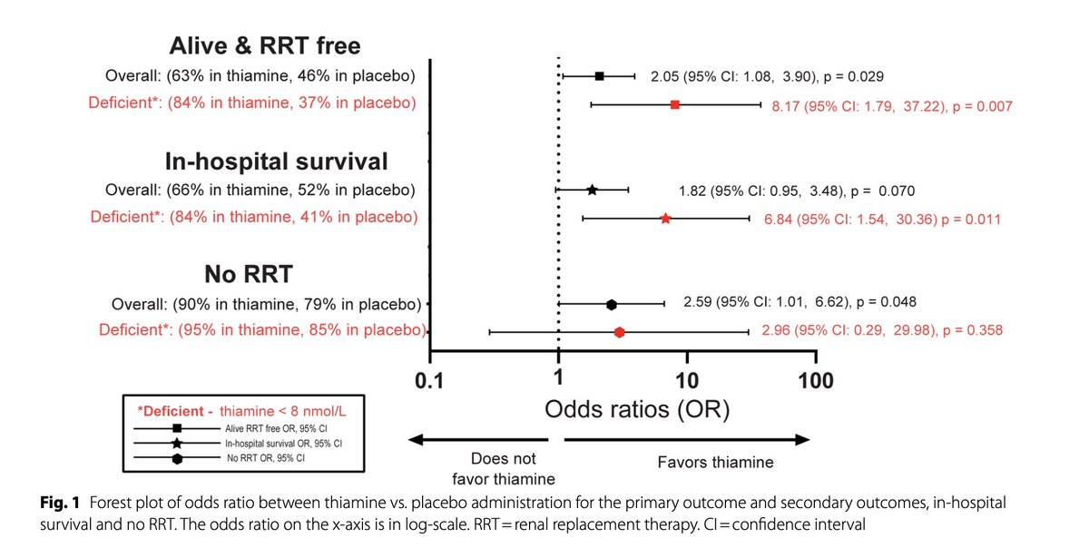 Dalton (Analyze & Optimize) tweet media