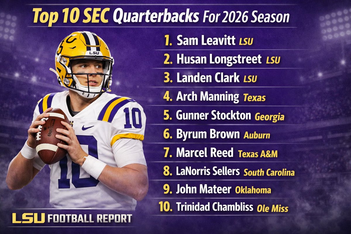 LSU Football Report tweet media