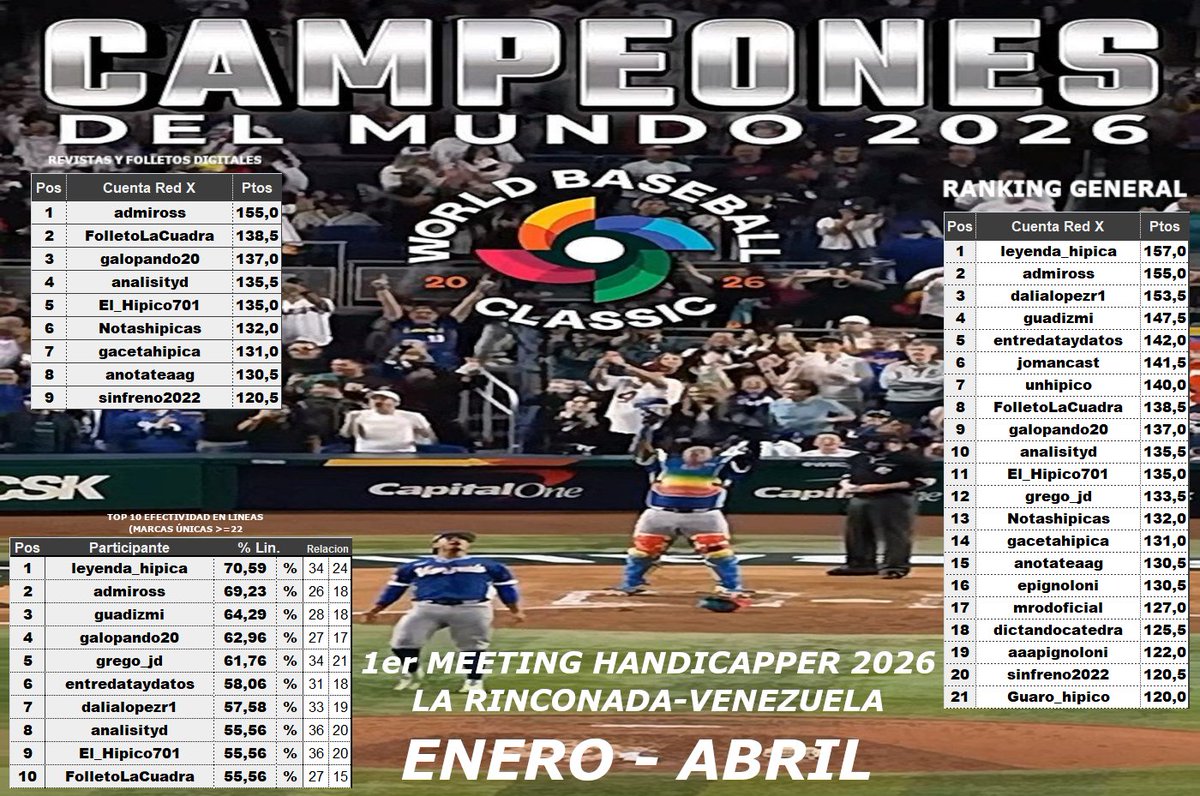 David Márquez tweet media