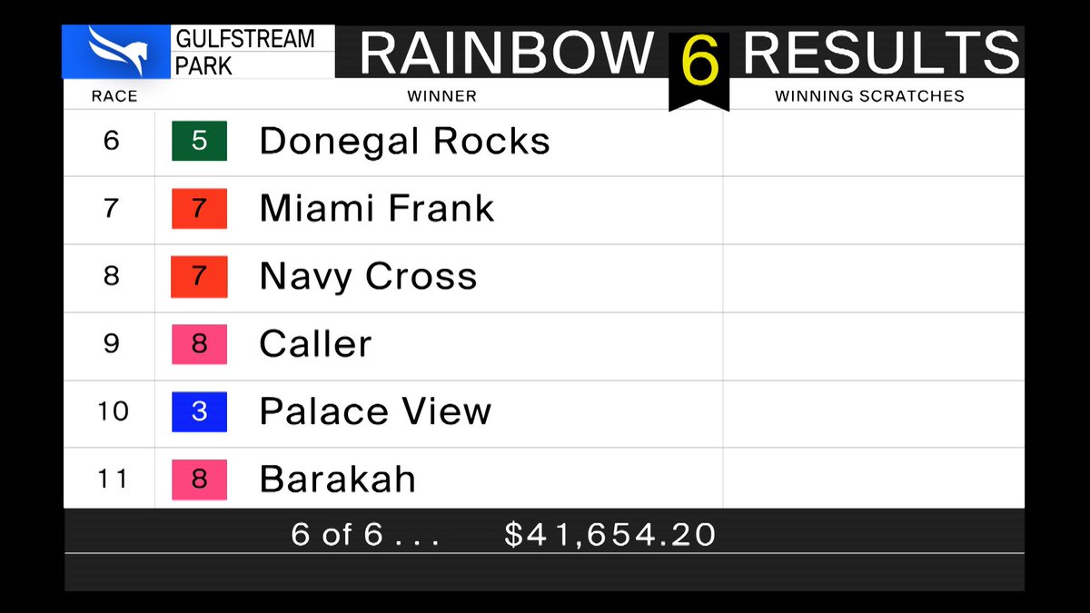 Gulfstream Park tweet media