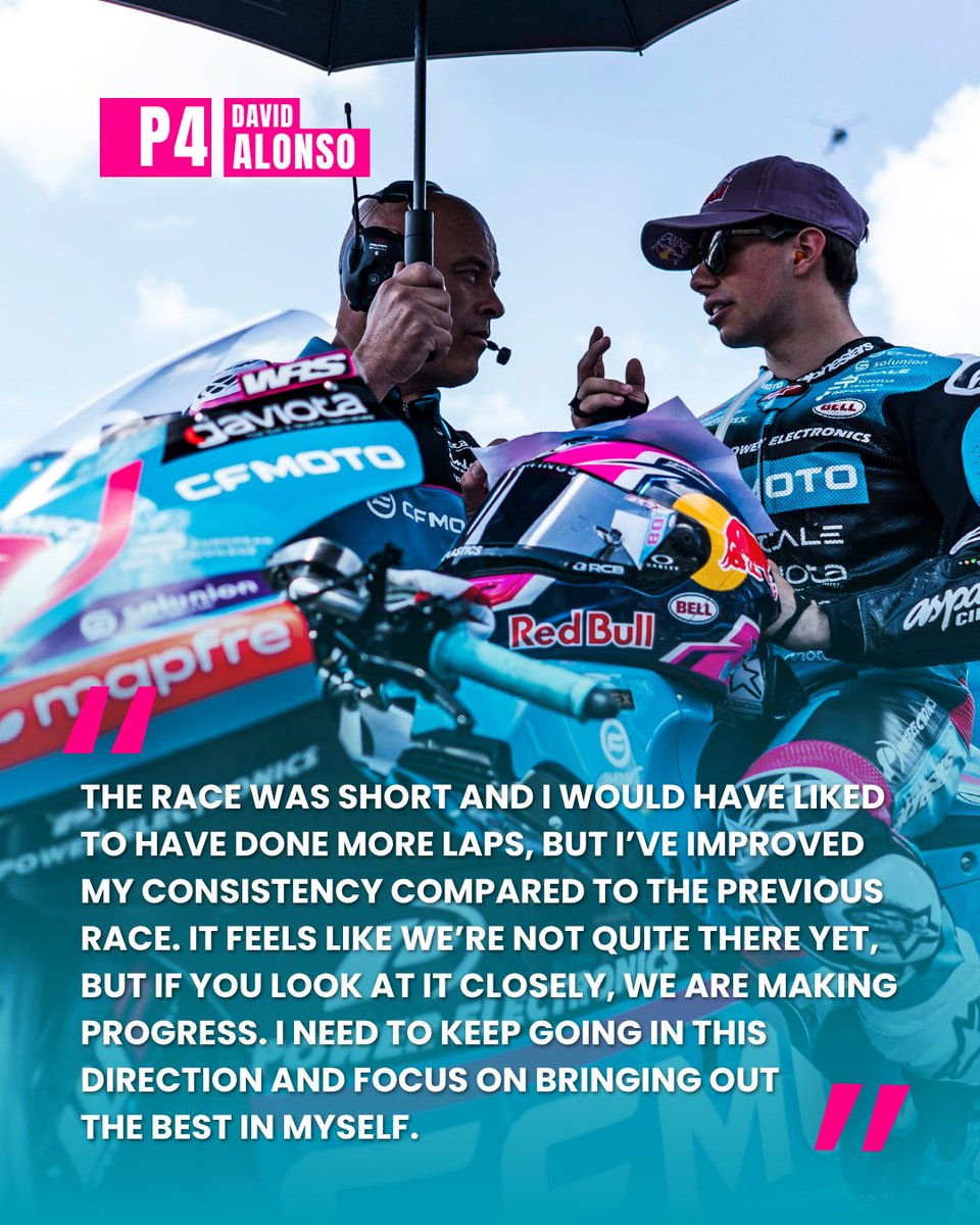 Aspar Team tweet media