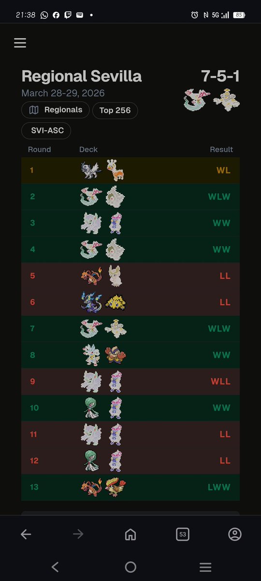 Javi Rodríguez iTrexX tweet media