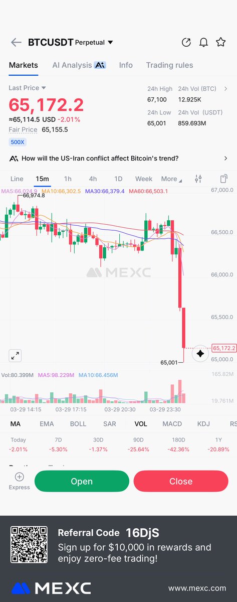 New Listing tweet media