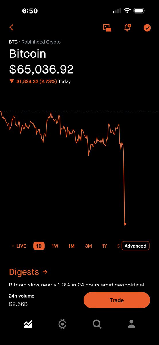 High Yield Dividend Warriors tweet media