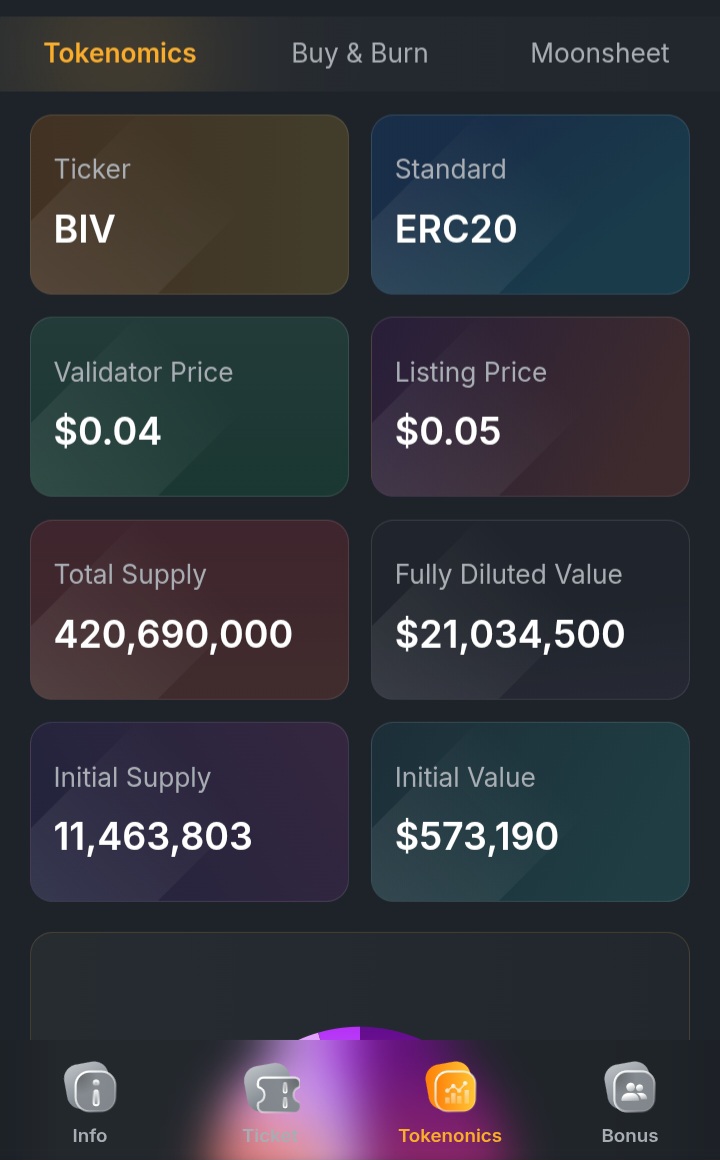 Tuppurxd's tweet photo. (.App) 📜 Scroll to Ethereum mas de 42.069.000 supplied aun imformandose de mas procedimientos en ERC20 https://t.co/nr40LhzpbE