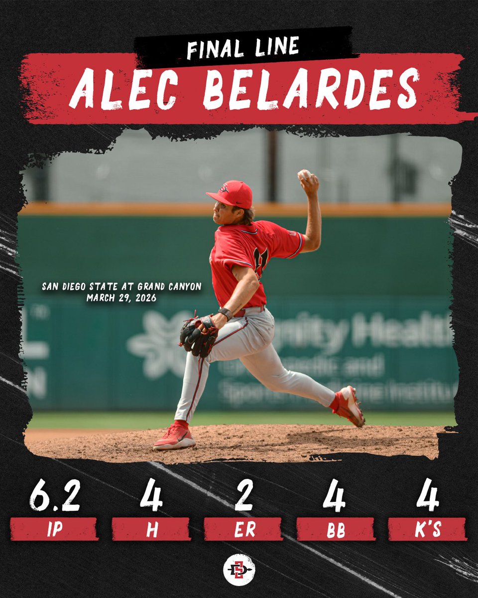 AztecBaseball's tweet photo. a ✨ quality ✨ outing for Belardes #GoAztecs https://t.co/UgjTcs8dHt