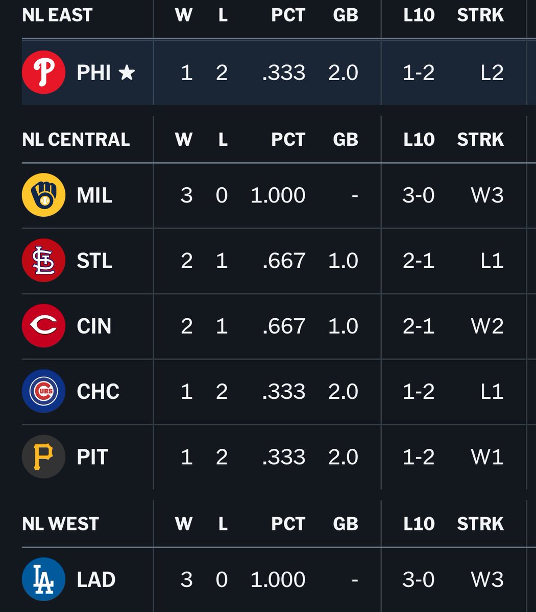 BohmIsKing tweet media