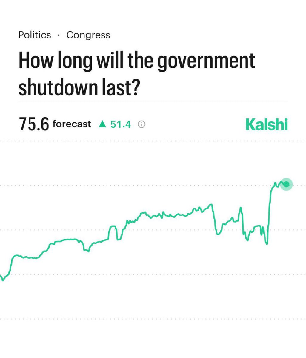 BNO News tweet media