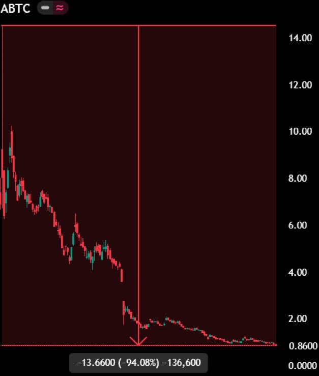 Morgan J. Freeman tweet media