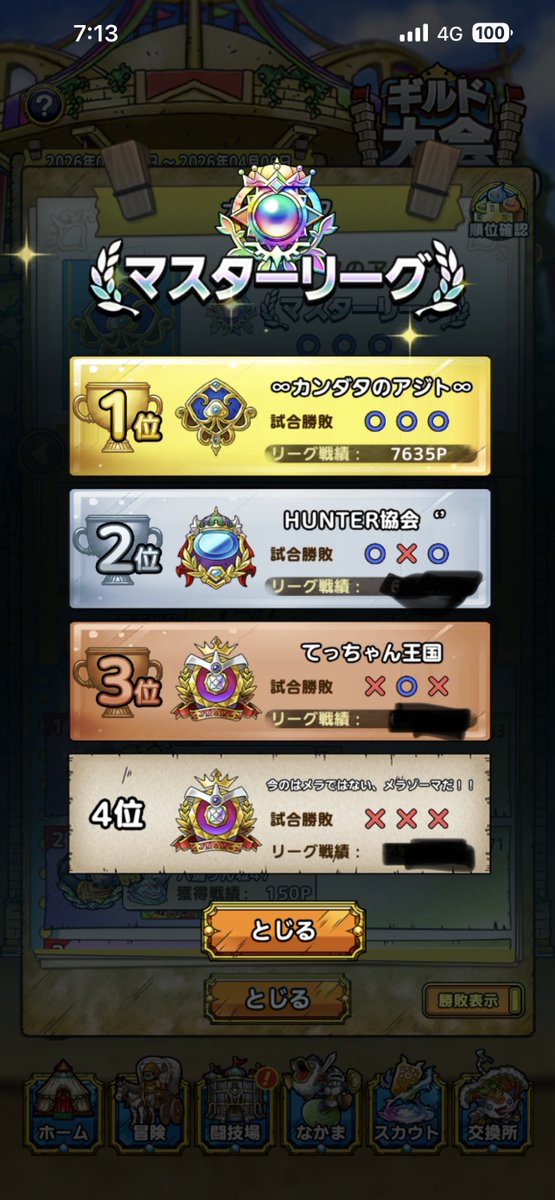 IM3PENNYvI44242's tweet photo. 我がアジトはマスター優勝🏆やはりアジト強し👯‍♂️超魔王との戦いに疲弊した私🫠緊張と興奮、不安から夜は7時間しか寝れなかった🫣
攻め160.160.160.160.160.140.160
防衛10.10.160.10.140.0.10
対戦頂いたギルド様ありがとうございました🙇‍♂️
#DQタクト
#ドラクエタクト
#ギルド大会 https://t.co/CzdrwzoR3m