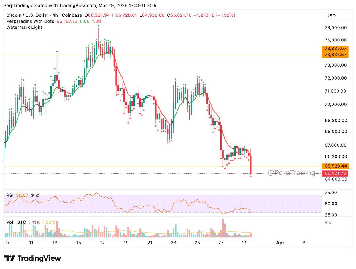 Perpetual Trading tweet media