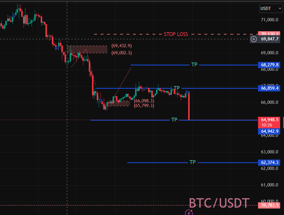 AmBitcoin tweet media
