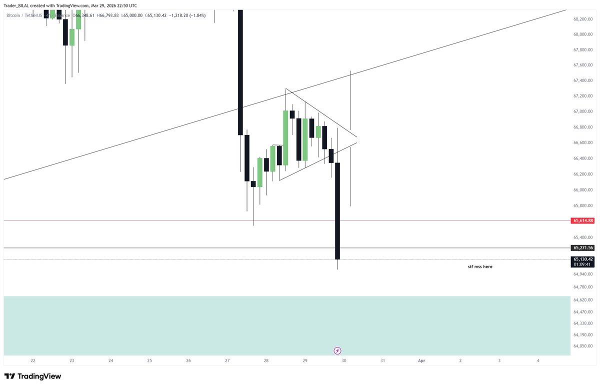 Trader Bilal tweet media