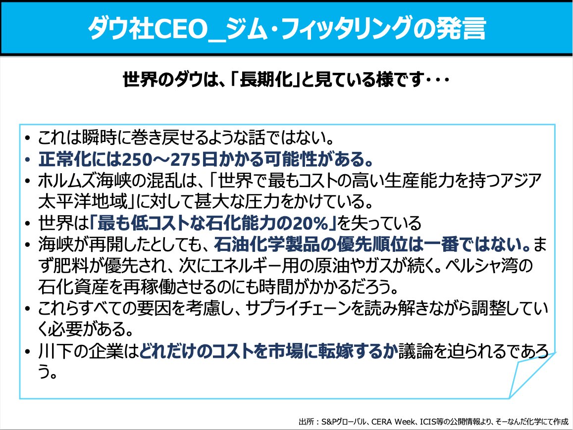 そーなんだ化学 tweet media