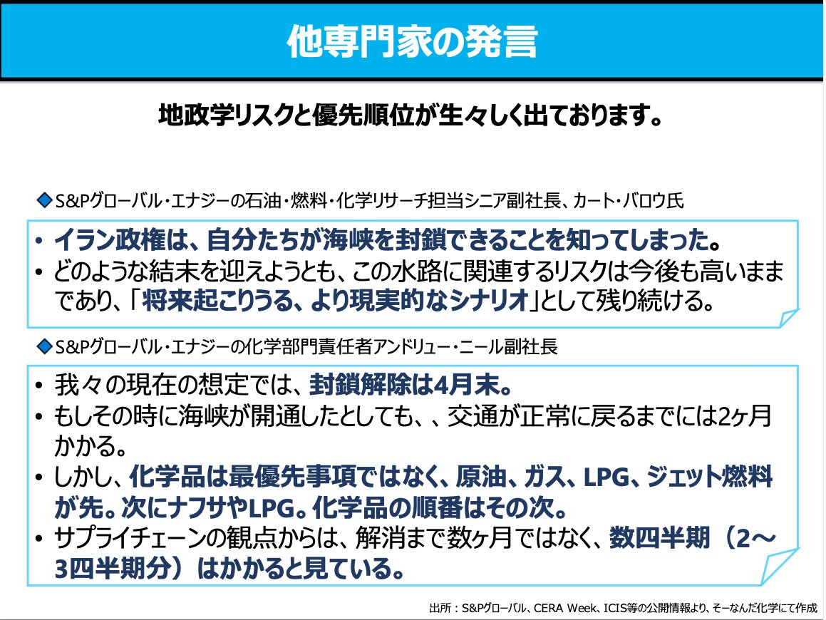 そーなんだ化学 tweet media