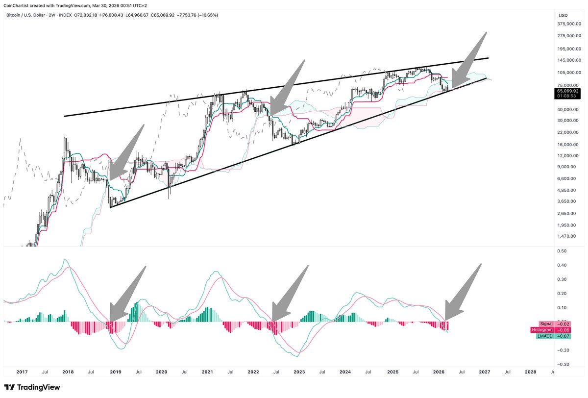 Tony Severino, CMT tweet media