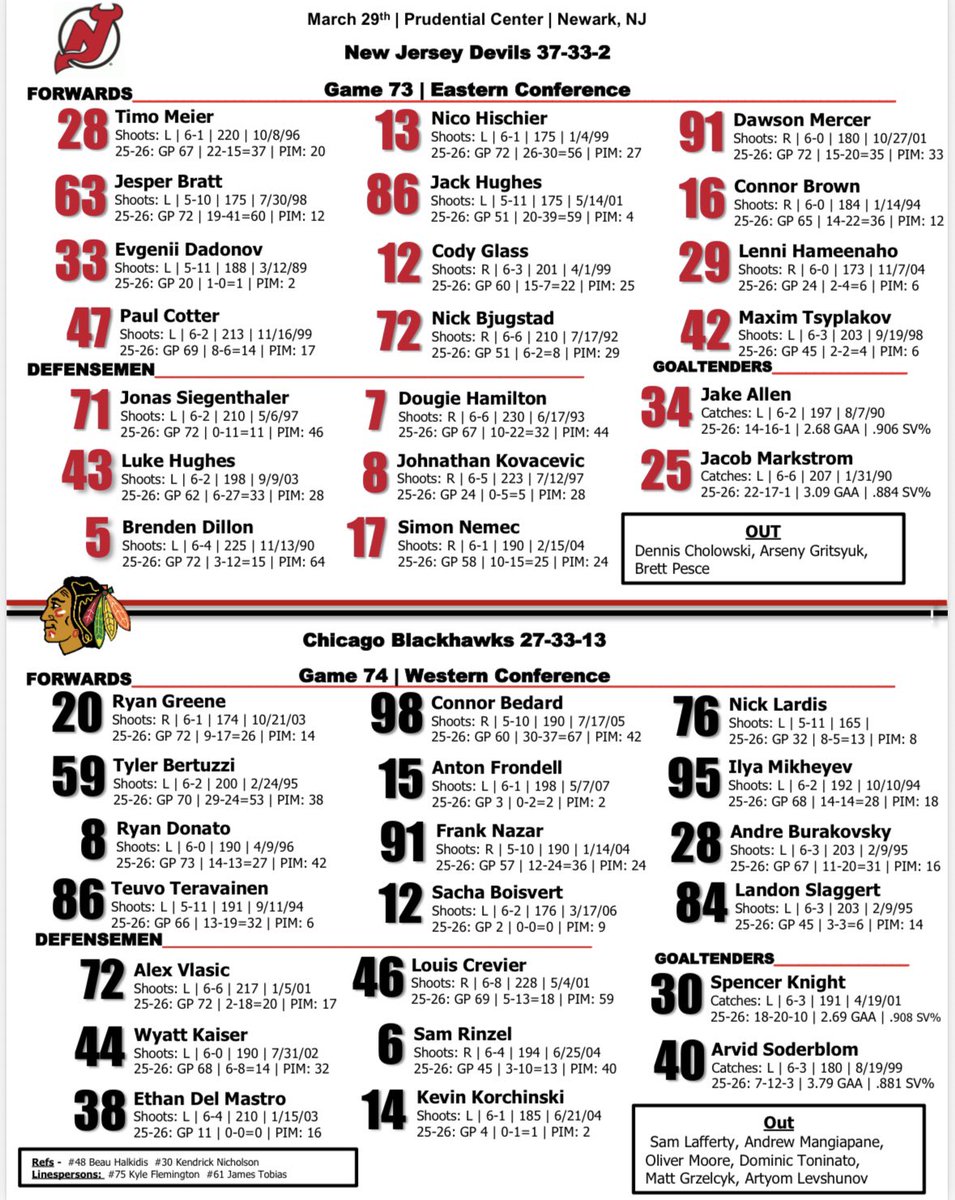 NJDevilsPR tweet media