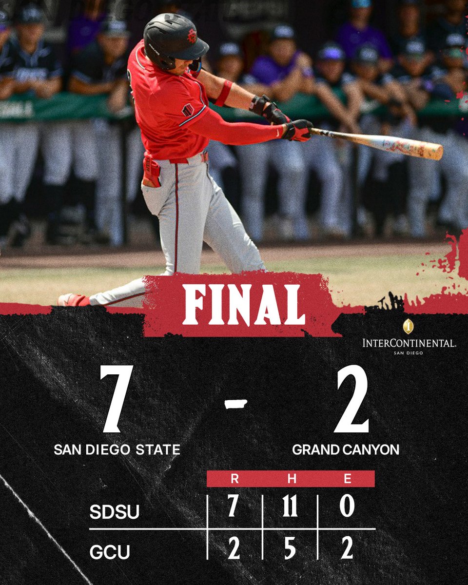 AztecBaseball's tweet photo. Secured our second straight #MW series victory, improving to 4-2 in conference play. @j4ke_3_ (HR, 2 RBI, 3 R) and @trosky5 (RBI) had three hits apiece, while @AlecBelardes1 and Connor Abadie combined on a five-hitter. Next up, at No. 18/22 ASU on Monday night.  #GoAztecs https://t.co/jnOStHIchO