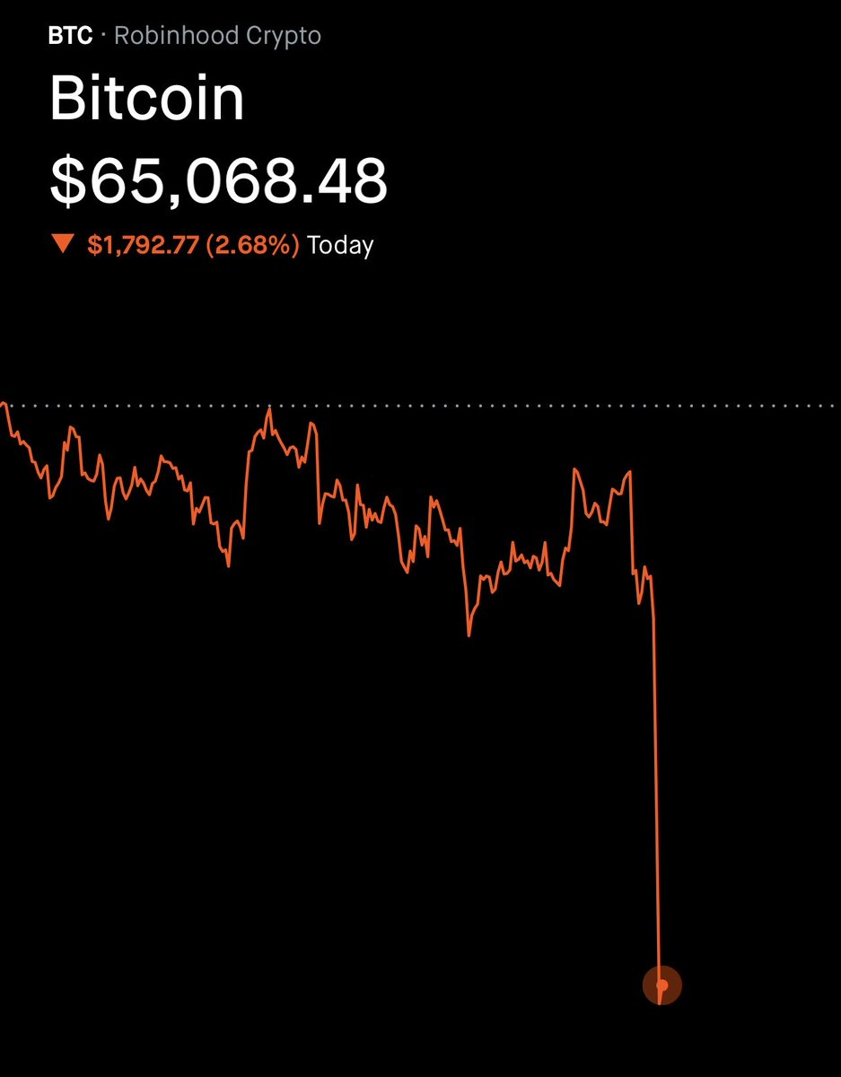 SCHD Accumulator tweet media