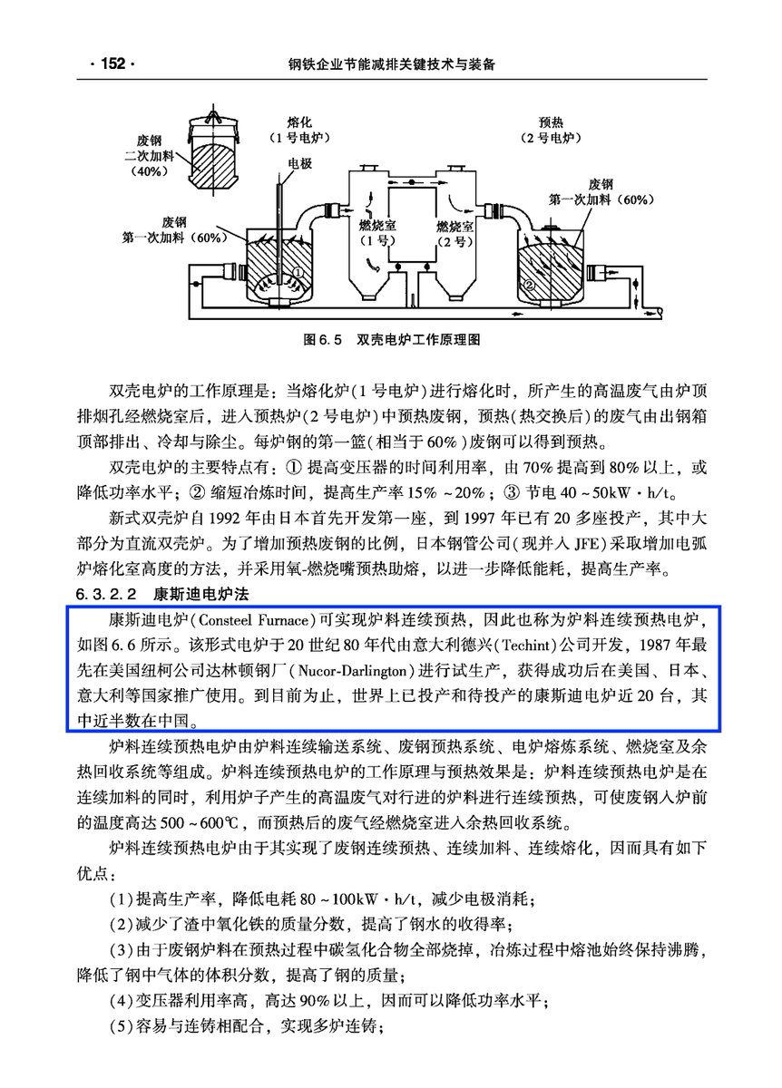 钢铁企业节能减排关键技术与装备 能源与动力工程实习教程
董辉主编. — 沈阳：东北大学出版社, 2012.12
Key Technologies and Equipment for Energy Conservation and Emission Reduction in Iron and Steel Enterprises: An Internship Course in Energy and Power Engineering, edited by Dong Hui.