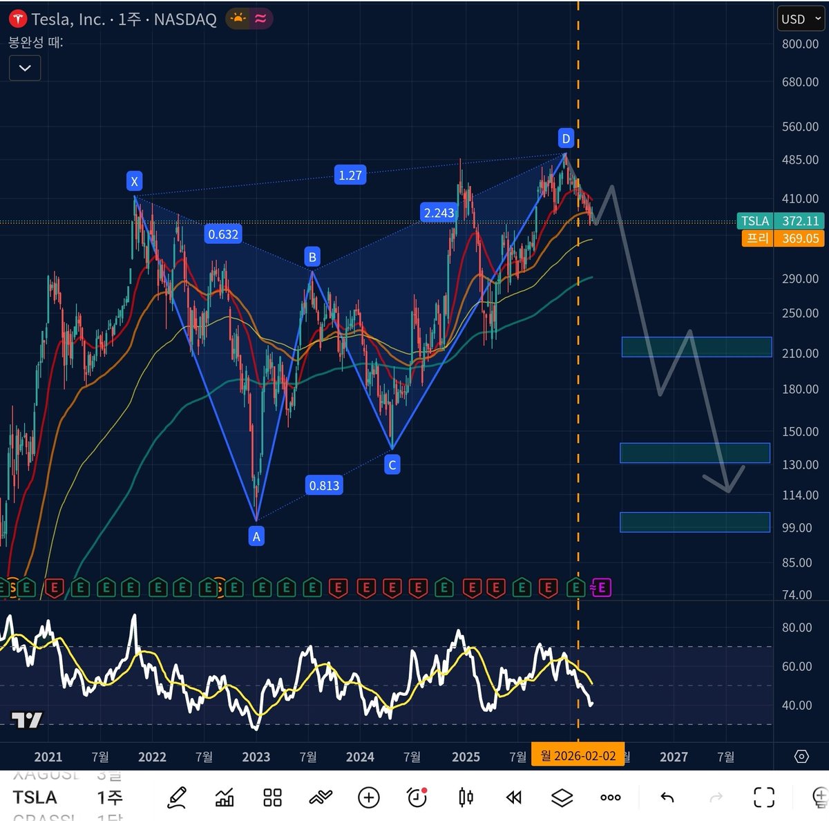 Elliotthan | Premium + tweet media