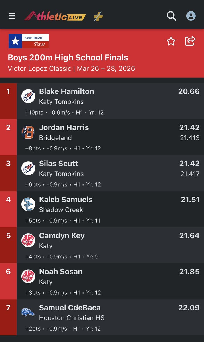 Blake Hamilton tweet media