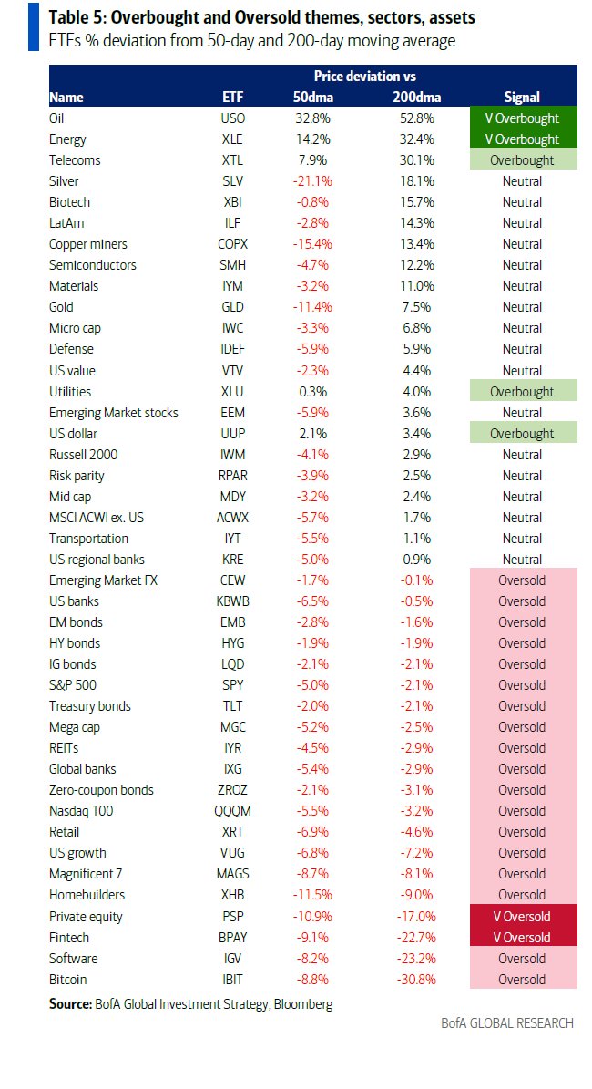 ANDIKA Pty Ltd tweet media