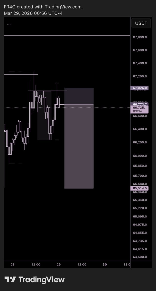 I identify as £275m 💱 tweet media