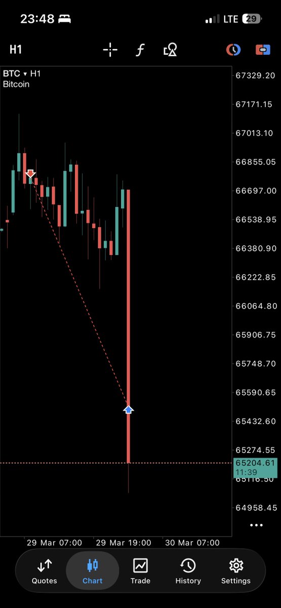 I identify as £275m 💱 tweet media