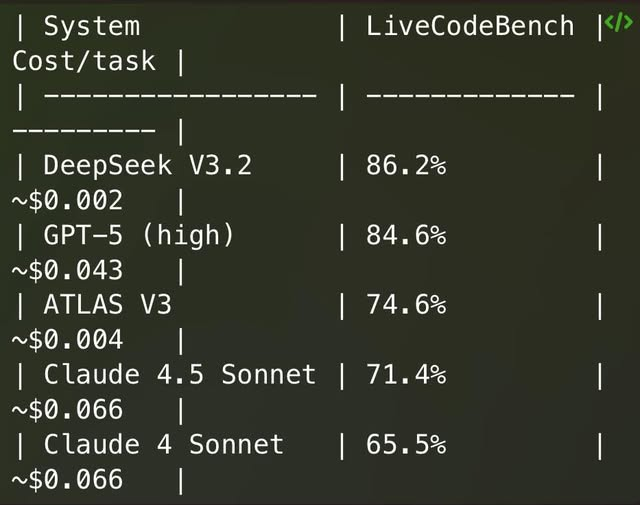 Md Ismail Šojal 🕷️ tweet media