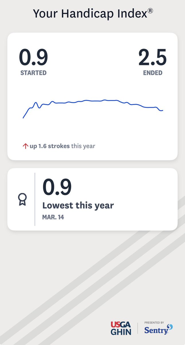 Handsome Young Dentist (6'1) D.M.D tweet media