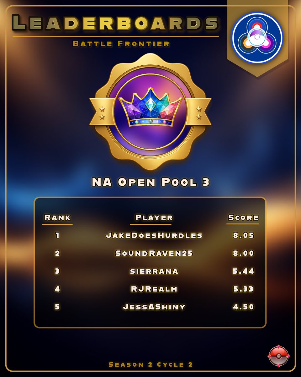 Jake Kaylor tweet media