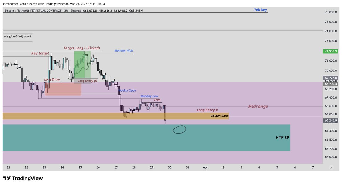 Astronomer tweet media