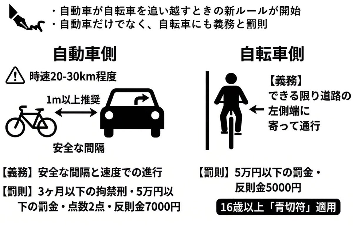 大田佑真@FIKAFARMCo.🇸🇪 tweet media