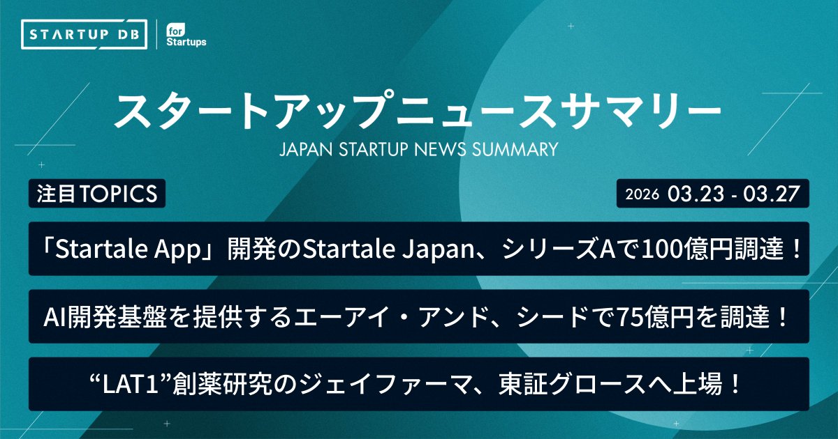 STARTUP DB tweet media