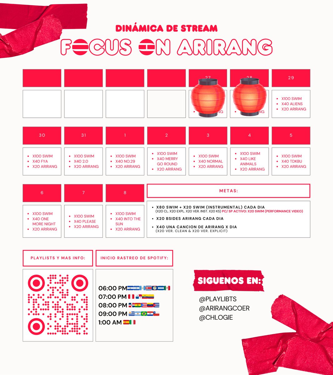 . ִ ۫ ּ˚ ୨ৎ chlo 🪭 tweet media