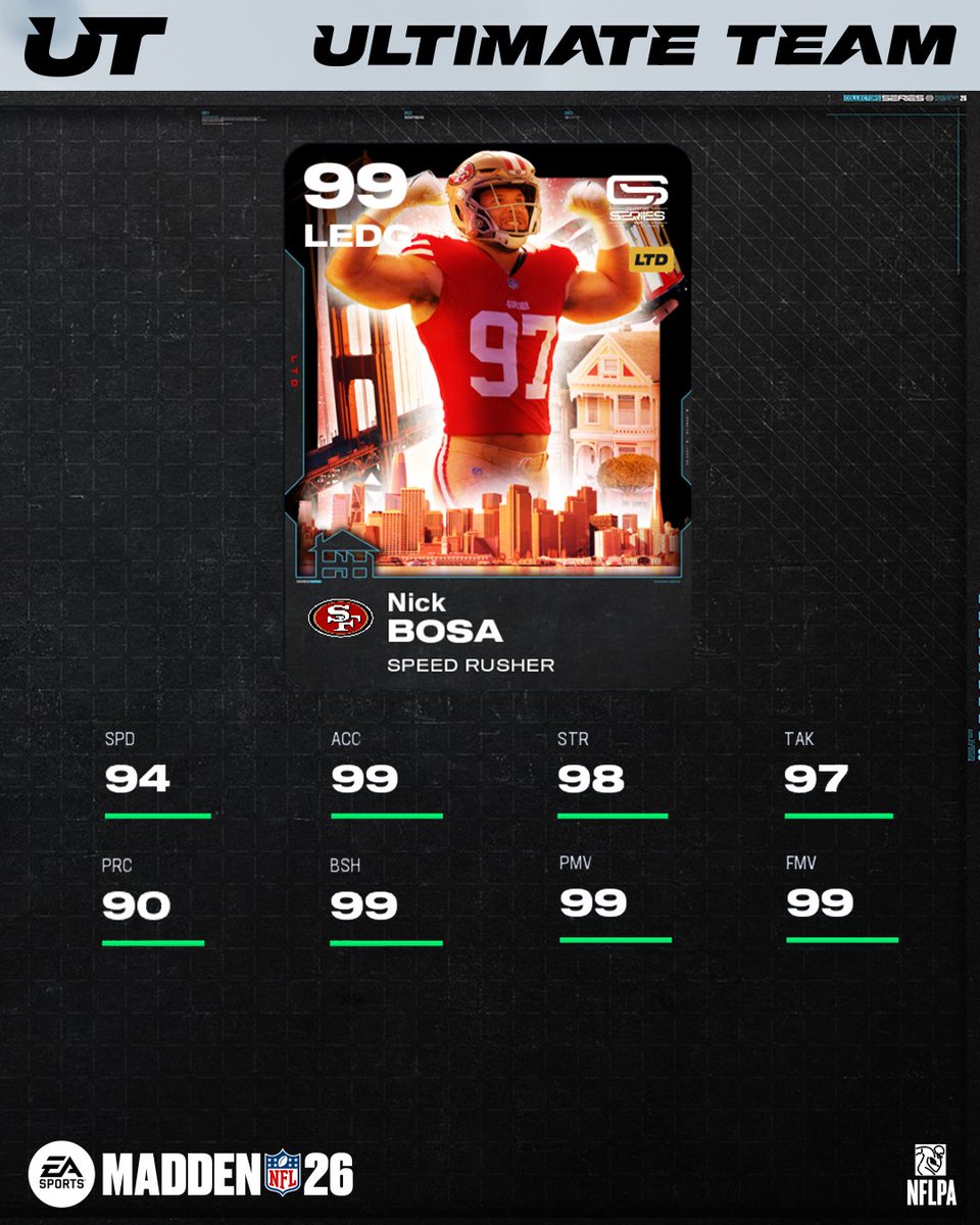 Madden Ultimate Team tweet media