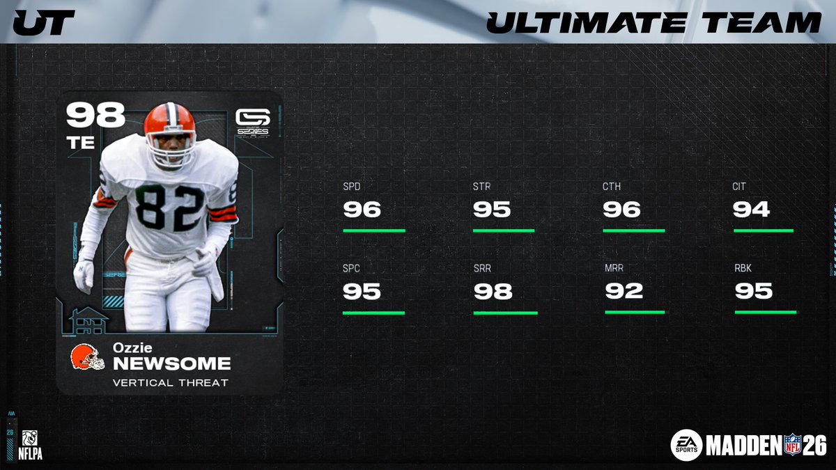 Madden Ultimate Team tweet media