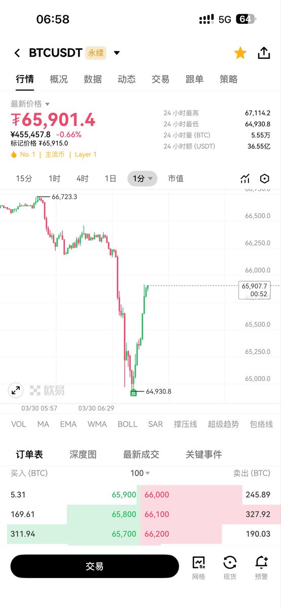 暴躁的鱼（与神对话） tweet media